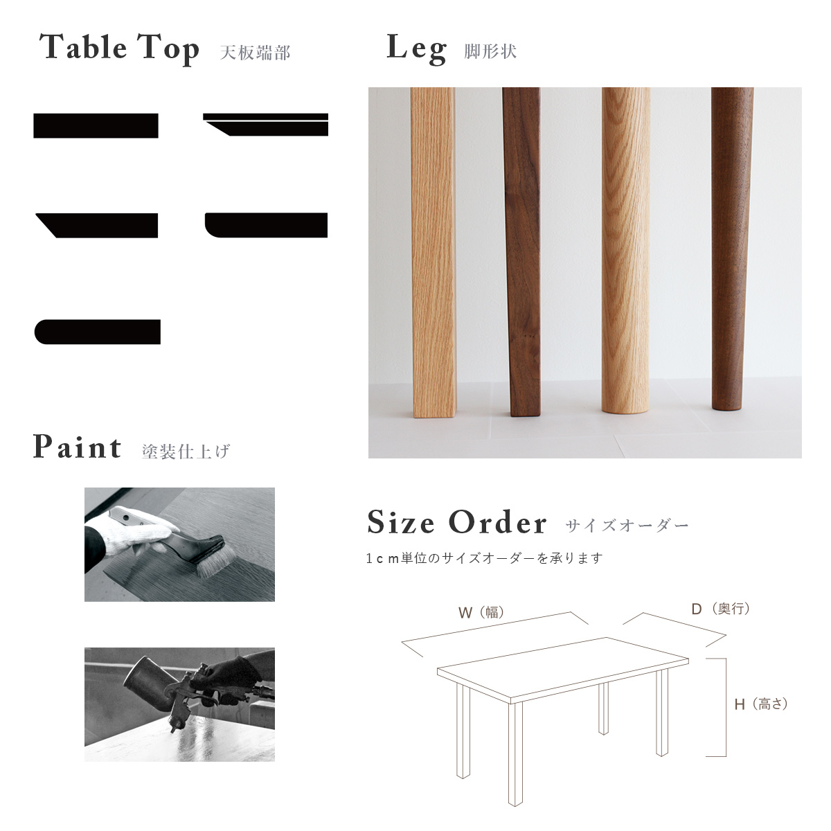 RTA120BW ���E���h�e�[�u�� Type A �i�E�H�[���i�b�g�j